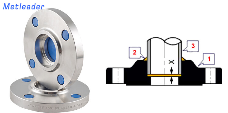 ANSI B16.5 socket weld