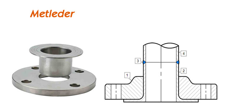 Class150 Lap joint