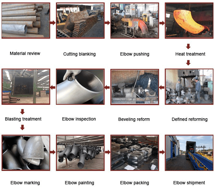 carbon steel 90 degree pipe elbow making