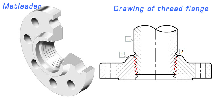 drawing of ASME B16.5 Class 150 Threaded Flanges